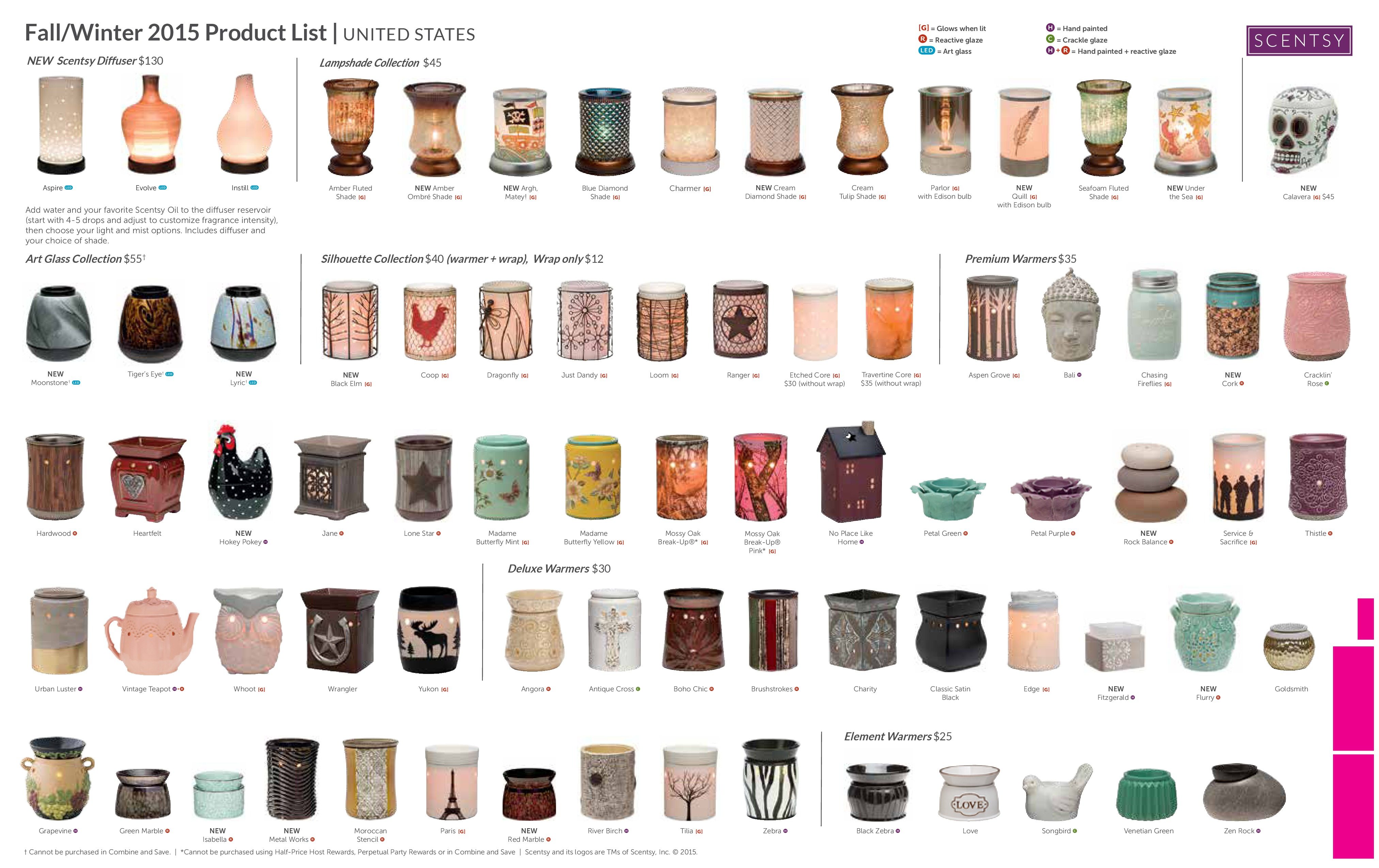 Scentsy 2015 Holiday Let It Snow Glow Warmer in Mason Jar Style