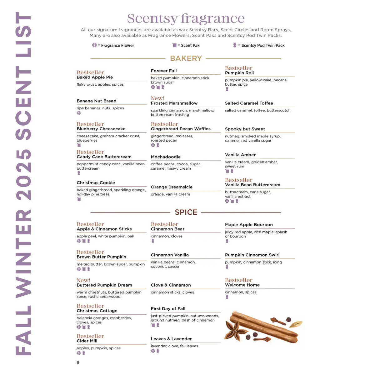 View the Scentsy 2025 Fall Catalog Scent List