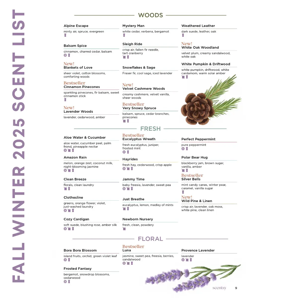 View the Scentsy 2025 Fall Catalog Scent List