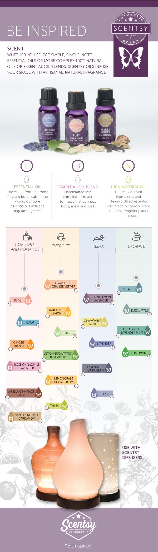 R1-EN-Oil-Infographic