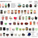 SCENTSY SPRING / SUMMER 2016 PRODUCT LIST