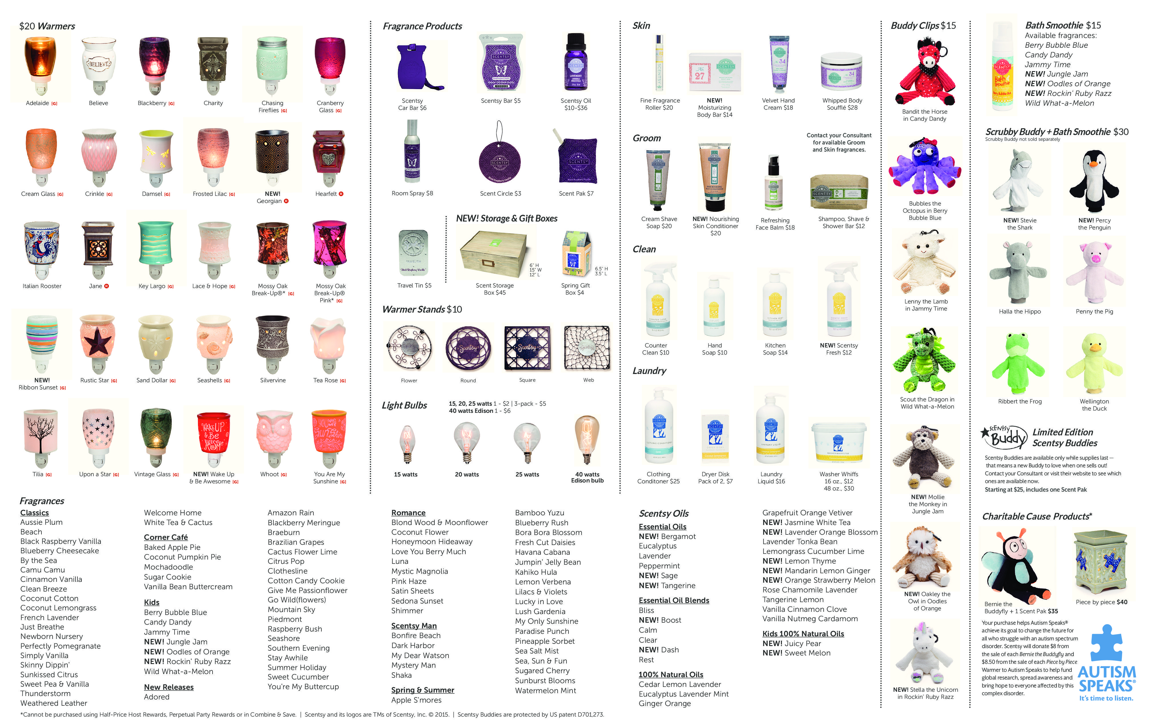 SCENTSY SPRING / SUMMER 2016 PRODUCT LIST