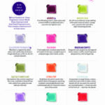 SCENTSY SPRING / SUMMER 2016 CATALOG NEW RELEASES