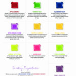 SCENTSY SPRING & SUMMER 2016 RETURNING FRAGRANCES