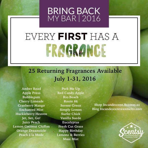 Scentsy BBMB List July 2016