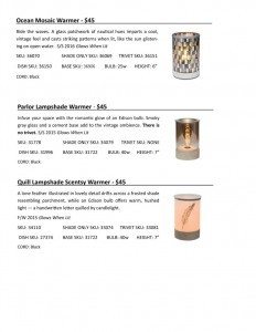 Lampshade Technical Information