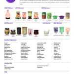 Scentsy Discontinued List for Fall Winter 2016