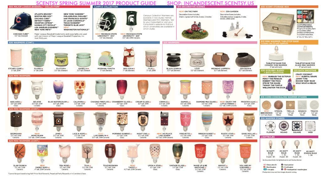 SCENTSY SPRING SUMMER 2017 CATALOG QUICK PRODUCT GUIDE