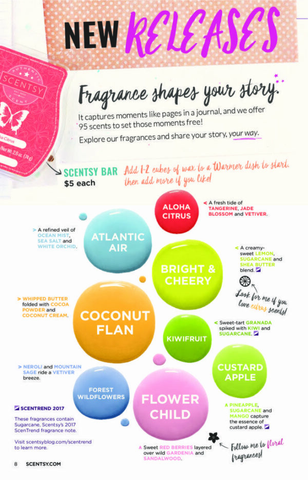 SCENTSY NEW SPRING RELEASE FRAGRANCES 2017