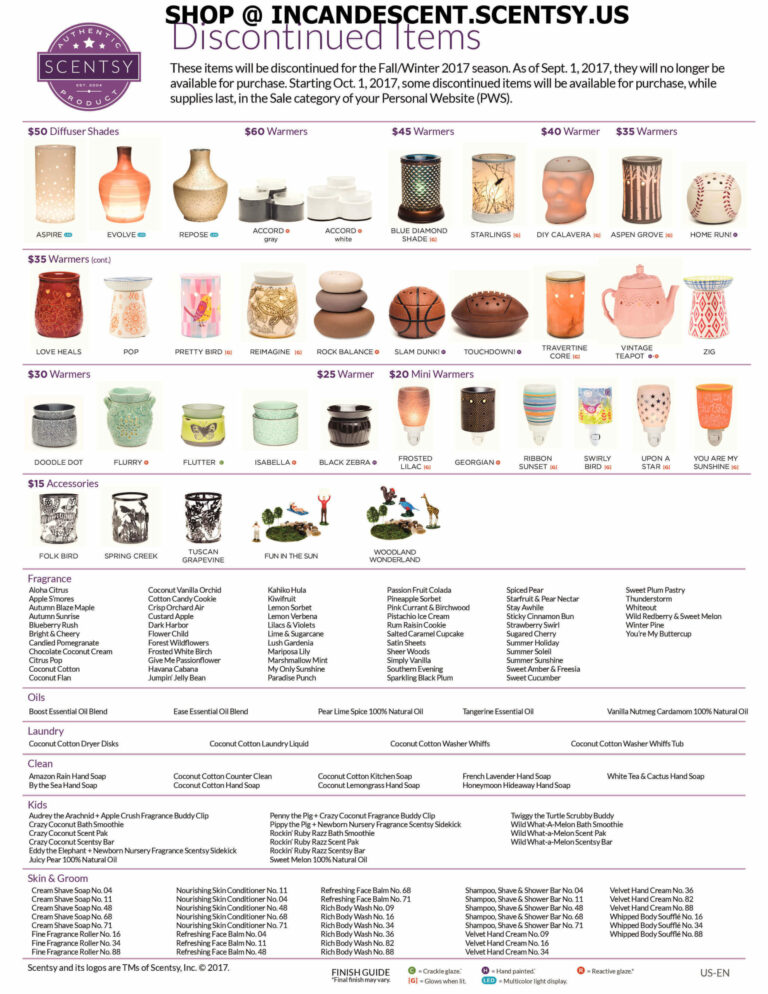 SCENTSY DISCONTINUED ITEMS FALL 2017