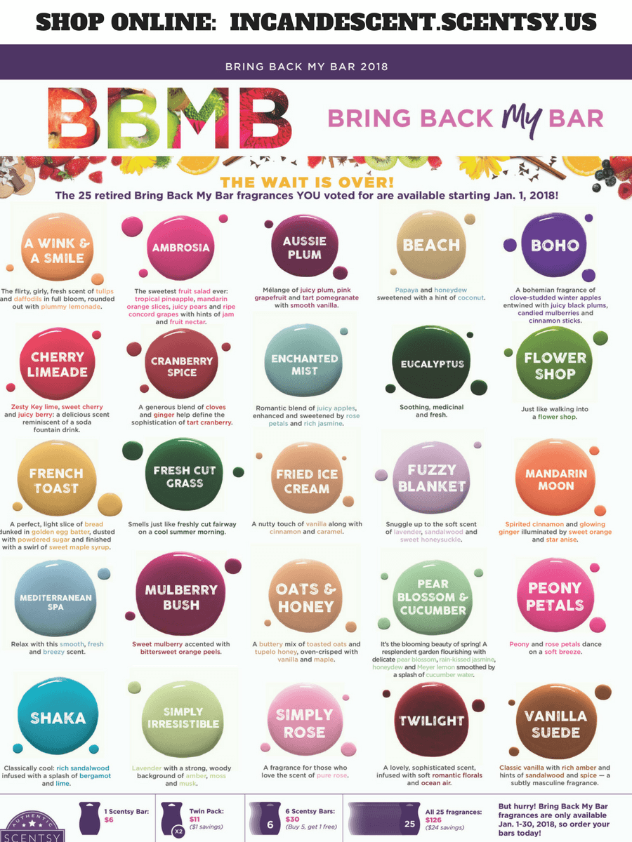 Scentsy Bring Back My Bar January 2018 Scents SCENTSY BRING BACK MY BAR JANUARY 2018 SCENTS
