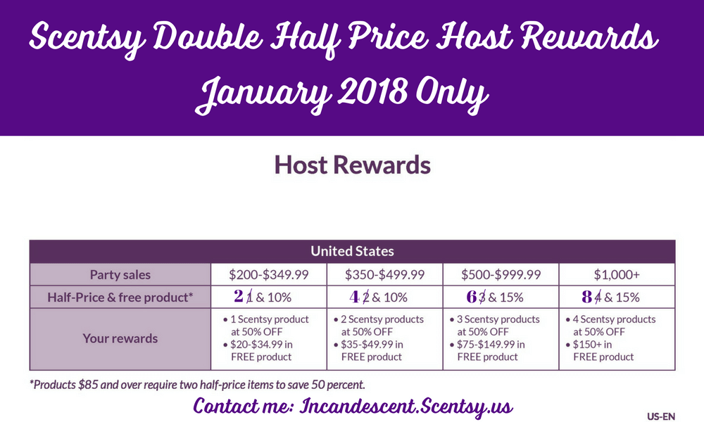 Have a Scentsy Party ~ Double Half-price Host Rewards January 2018