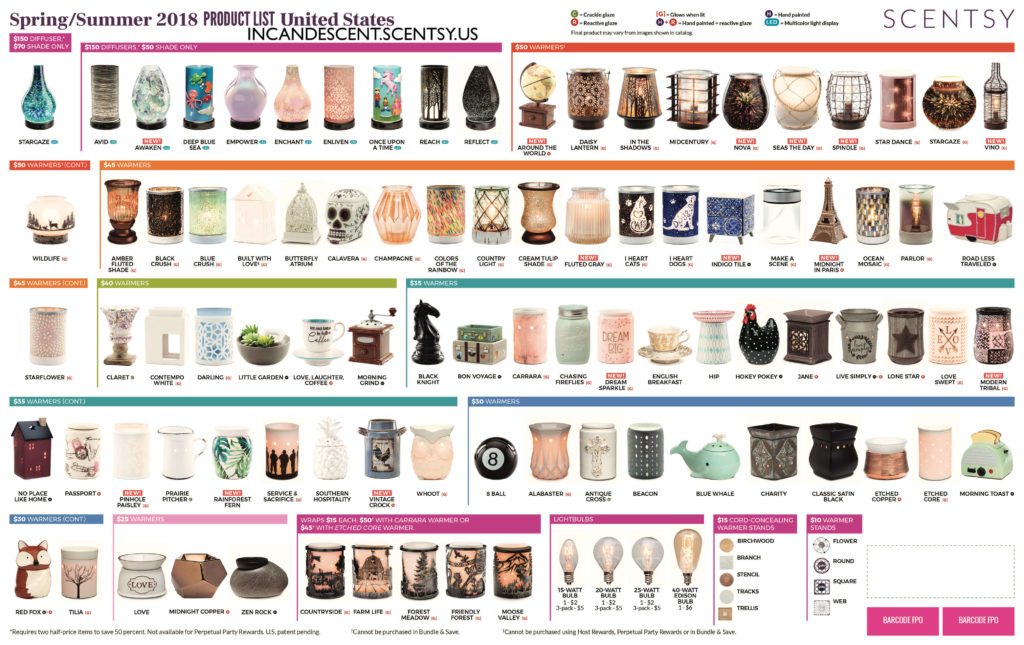 NEW SCENTSY SPRING SUMMER 2018 CATALOG INFO Incandescent.Scentsy.us