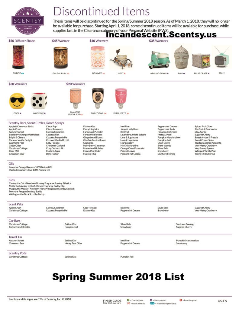 SCENTSY DISCONTINUED ITEMS SPRING 2018