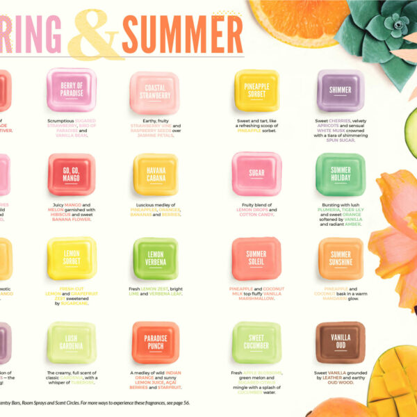 SUGAR  SCENTSY ROOM SPRAY