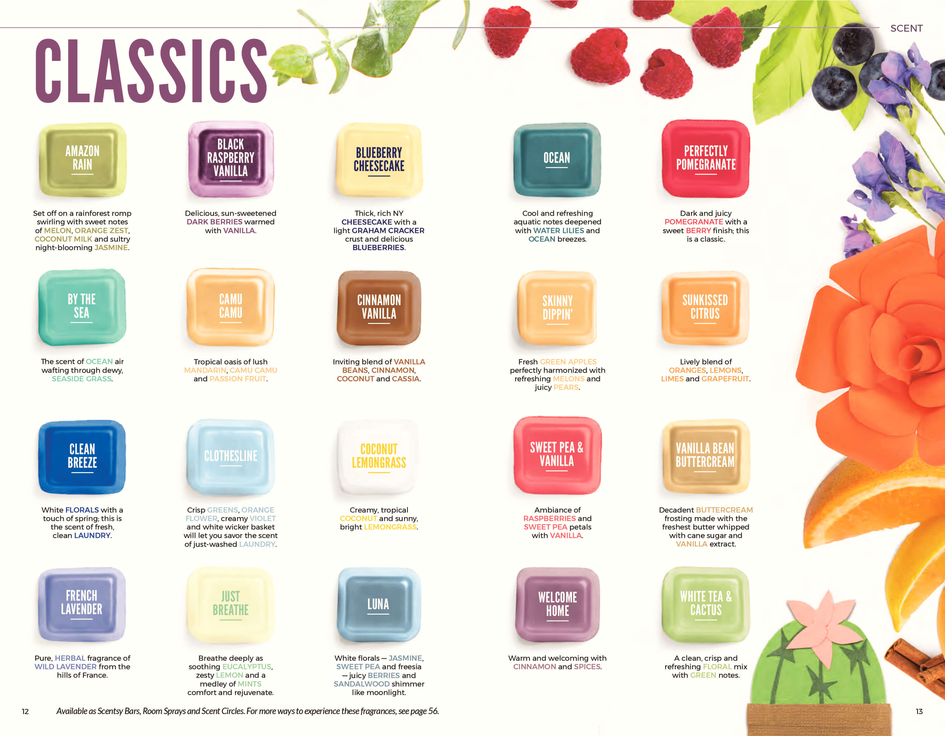 SCENTSY SPRING SUMMER 2018 CATALOG SLIDESHOW Scentsy® Buy Online