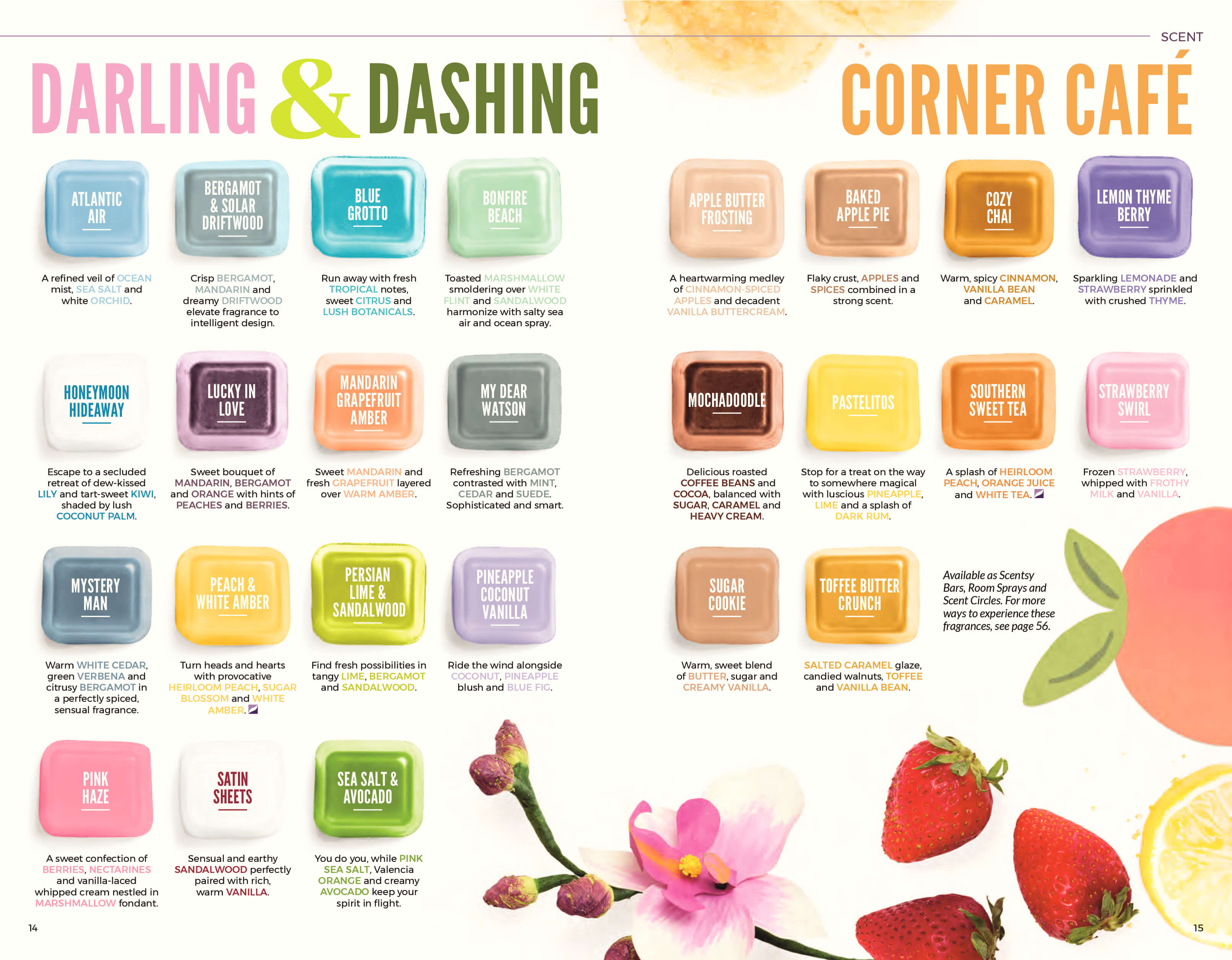 SCENTSY SPRING SUMMER 2018 CATALOG SLIDESHOW Scentsy® Buy Online