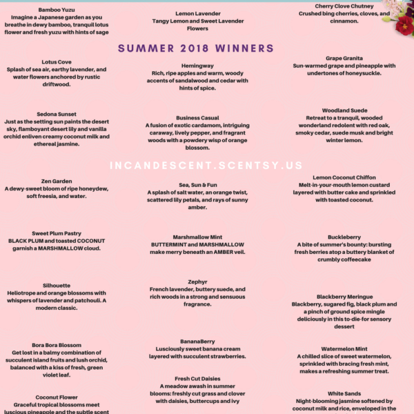 25 FRAGRANCE SCENTSY BRING BACK MY BAR JULY 2018