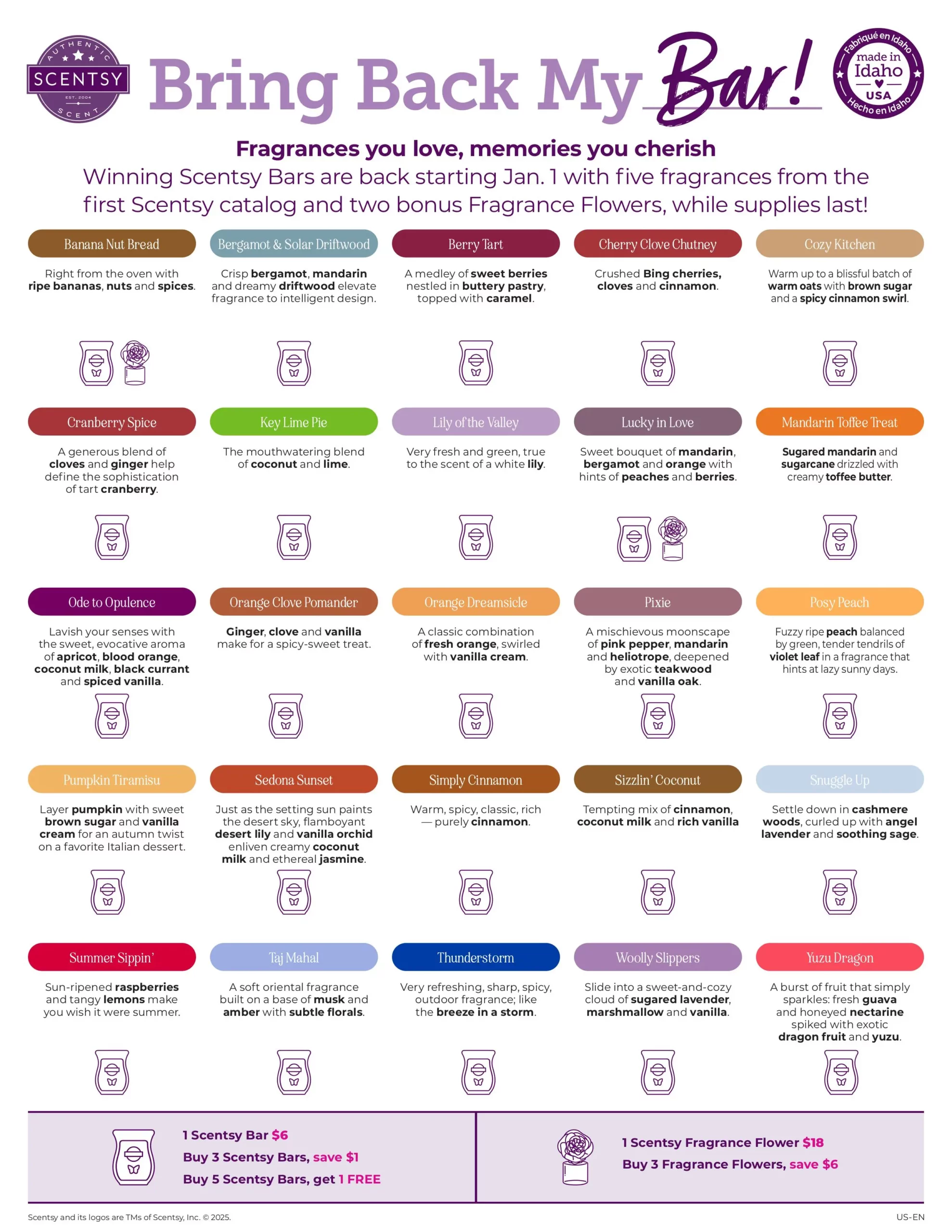 Scentsy Bring Back my Bar Winners January 2025