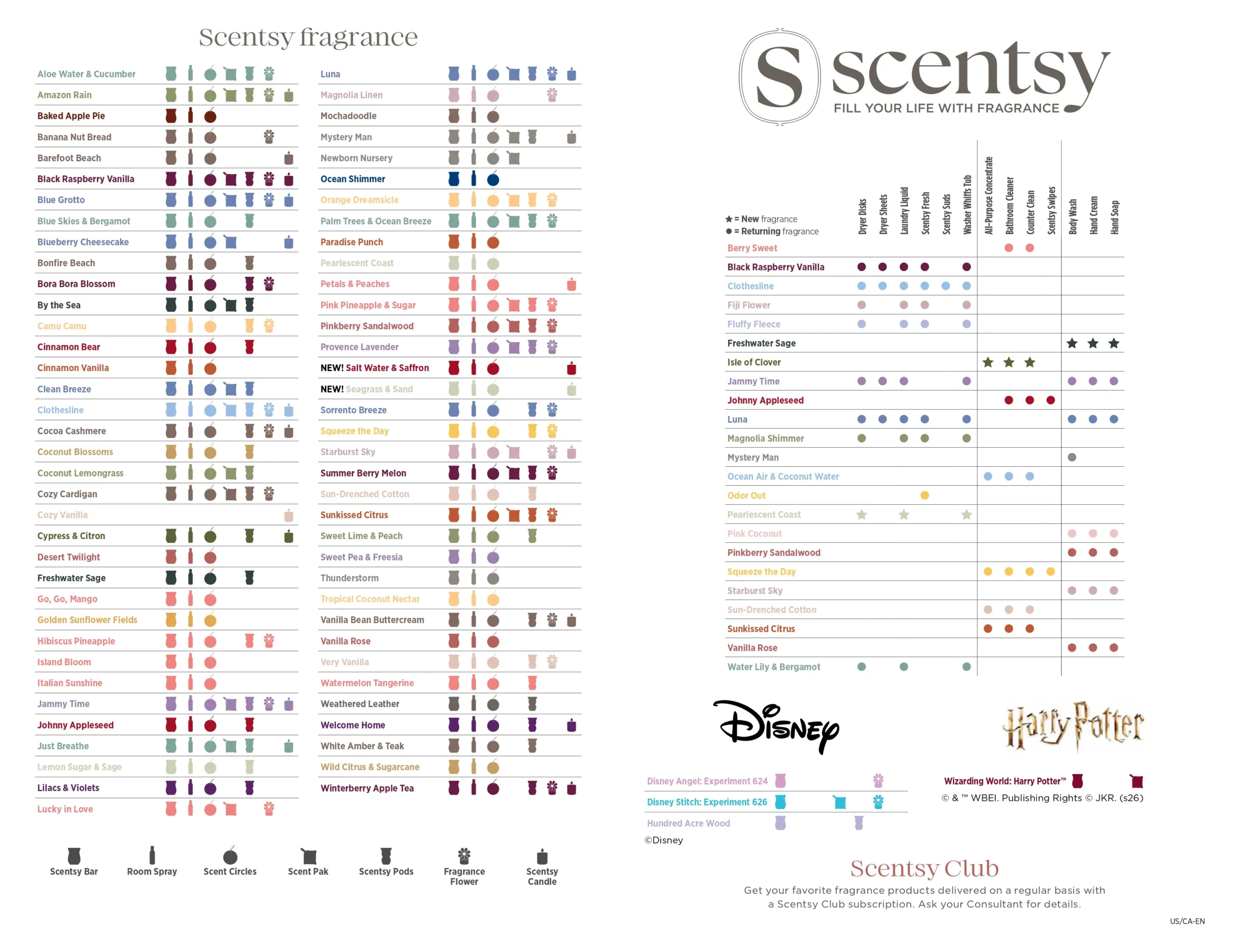 Shop The Scentsy 2026 Annual Catalog &Amp; Lookbook Shop the Scentsy 2026 Annual Catalog & Lookbook