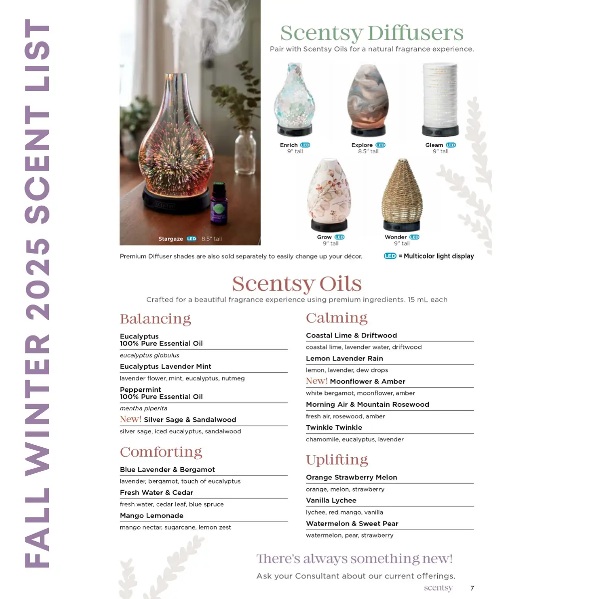 View the Scentsy 2025 Fall Catalog Scent List