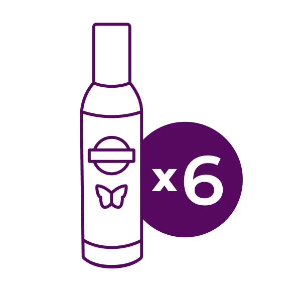 Mystery Throwback Scentsy Room Spray Bundle