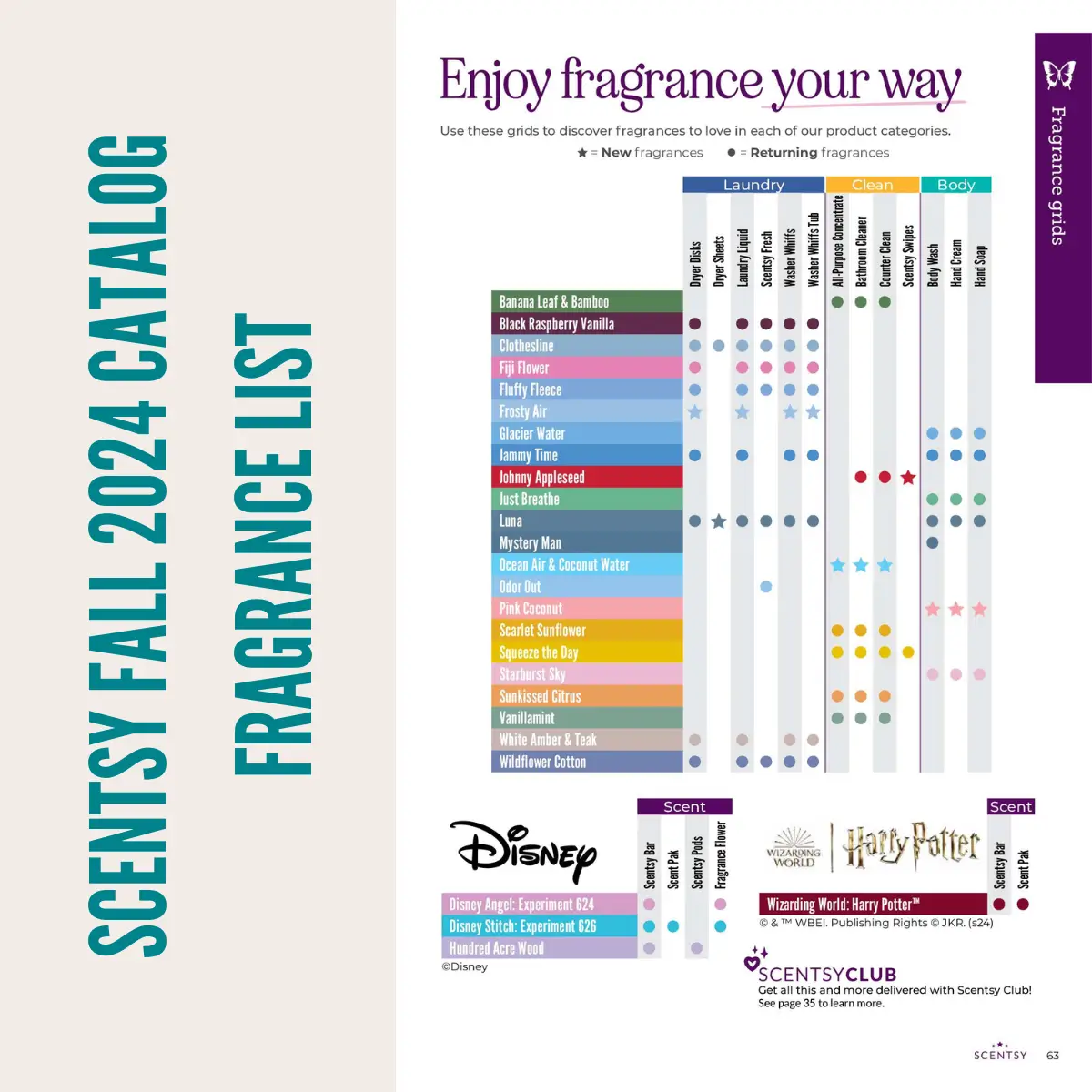 View the Scentsy Fall Winter 2024 Catalog Scent List