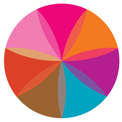 AllFragranceWheel