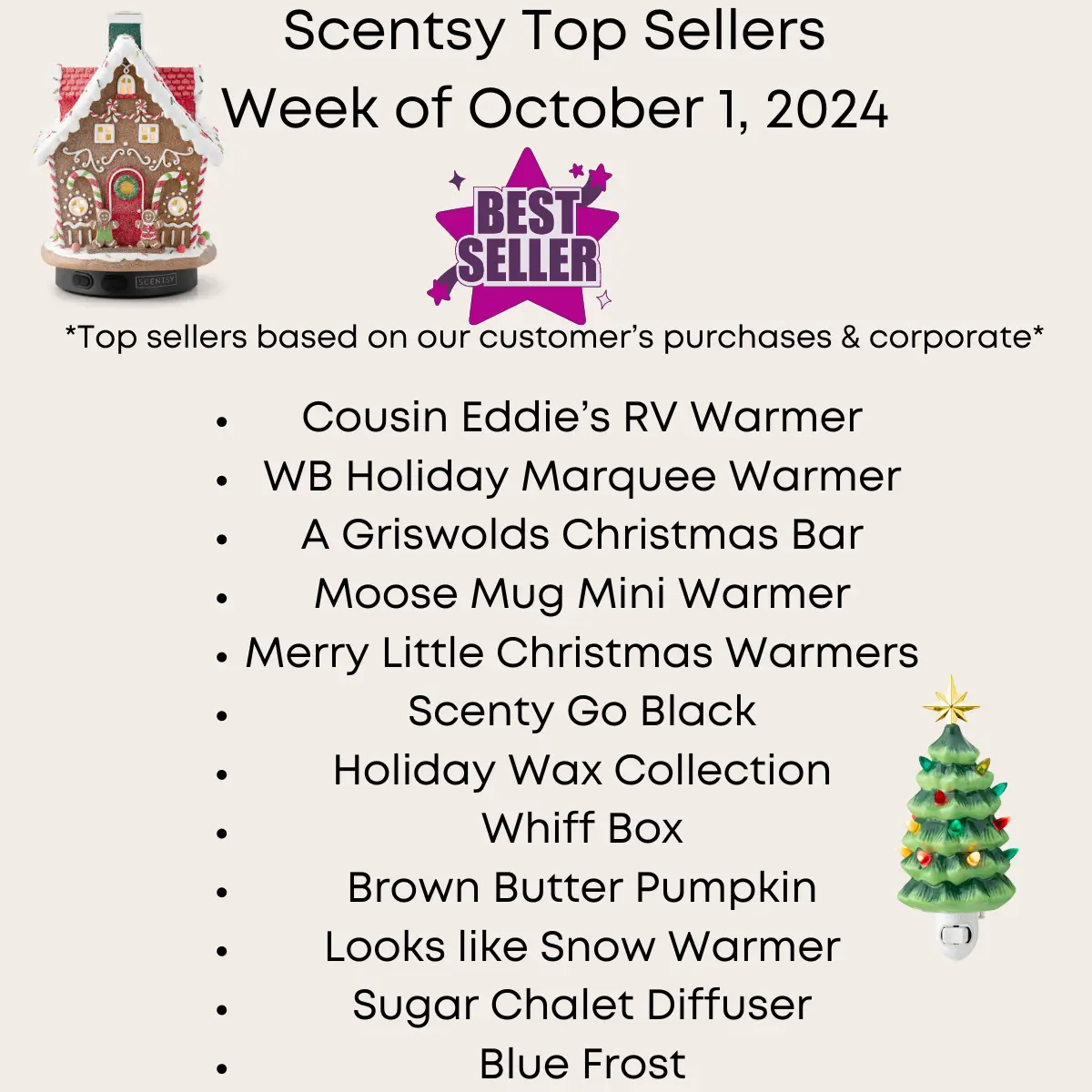 Scentsy Top Sellers - Week Of October 1, 2024 Scentsy Top Sellers - Week of October 1, 2024