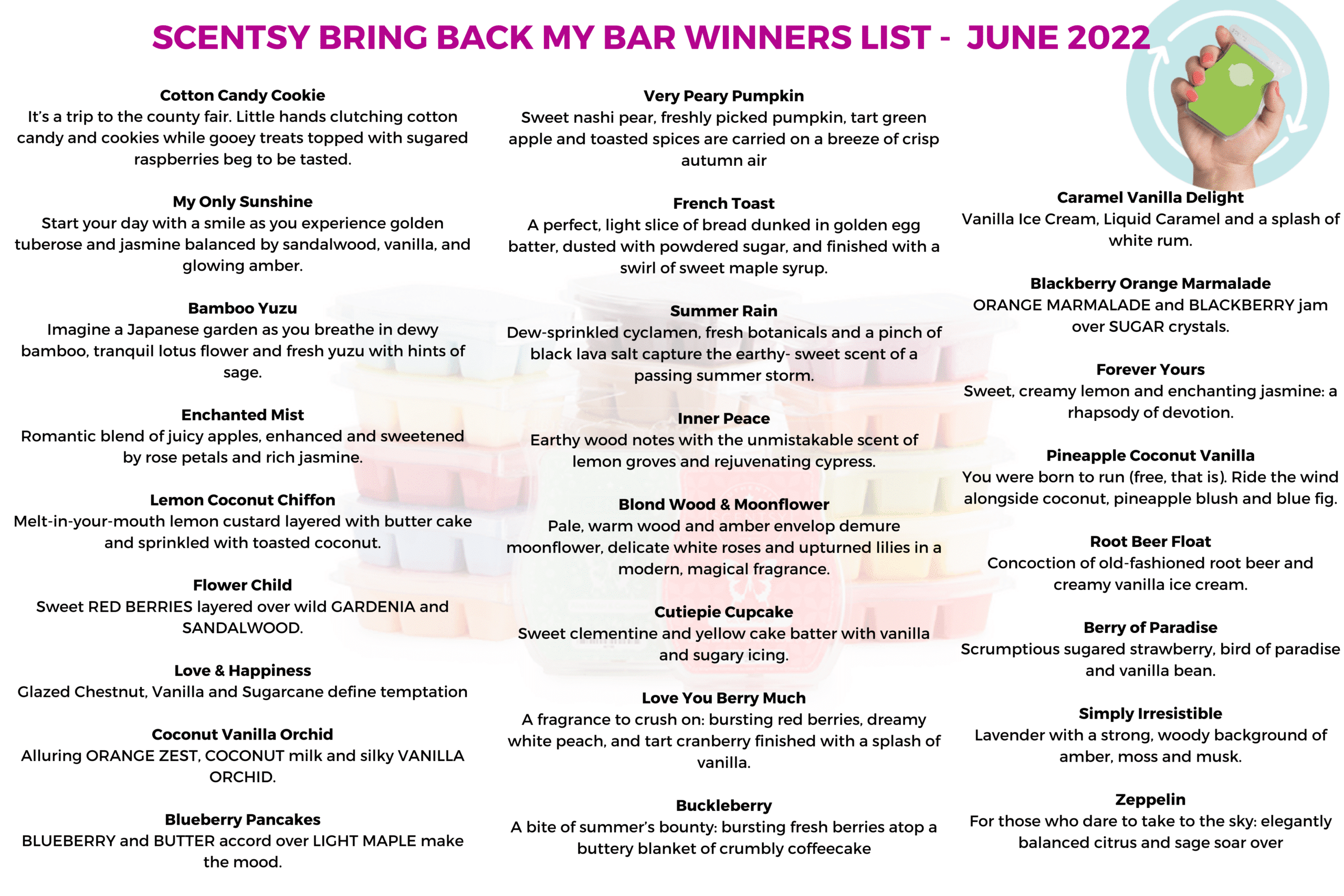 Scentsy Bring Back My Bar Winners Summer 2022 Bring Back my Bars Winners June 2022