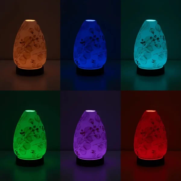 Grow Scentsy Diffuser (1) Grow Scentsy Diffuser