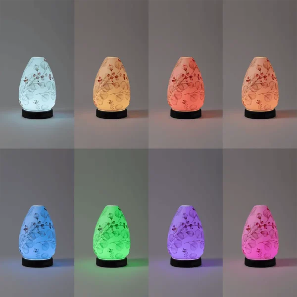Homediffusergrowpackshotgridr12Mx2026Pws_Highres Grow Scentsy Diffuser