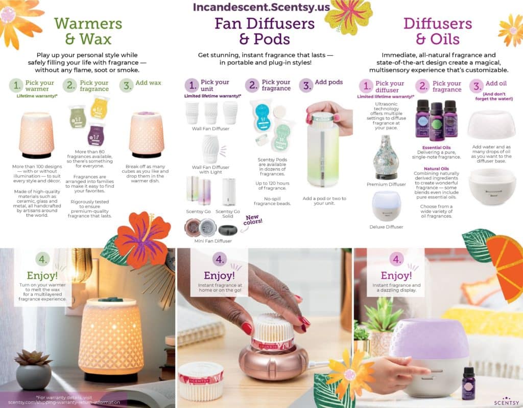 About Scentsy Scentsy Consultant Jennifer Hong Incandescent.Scentsy.us