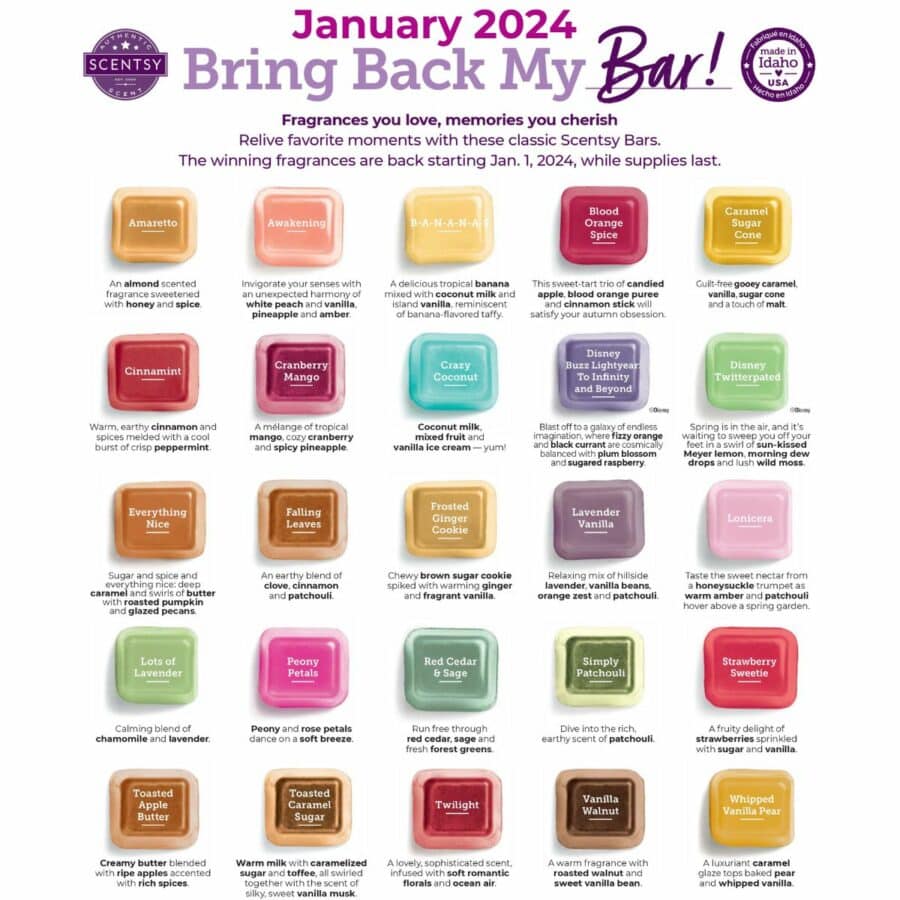 Best Scentsy Scents 2025 Bamby Carline