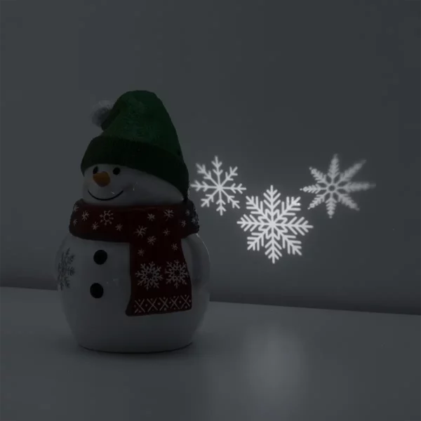 Looks Like Snow Scentsy Warmer 1 Looks like Snow Snowman Scentsy Warmer