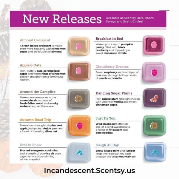 NEW RELEASES FRAGRANCES SCENTSY FALL 2020 CATALOG