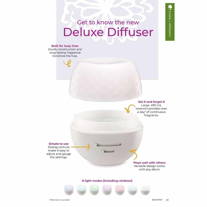 NEW! SCENTSY DELUXE DIFFUSER