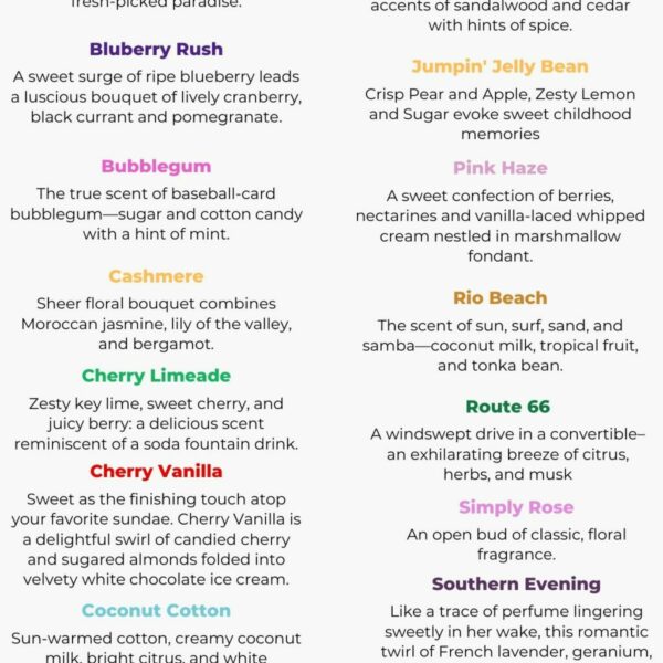 SCENTSY JUNE 2020 BRING BACK MY BAR WINNERS
