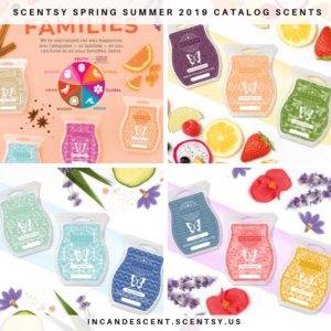 SCENTSY SPRING SUMMER 2019 CATALOG SCENTS & FRAGRANCES