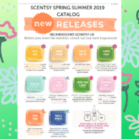 SCENTSY COMPLETE SCENT LIST FOR SPRING SUMMER 2019