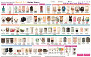 NEW! SCENTSY SPRING SUMMER 2019 CATALOG INFO