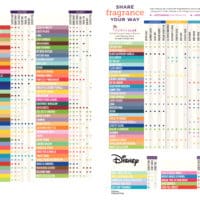 SCENTSY SPRING SUMMER 2019 CATALOG 32