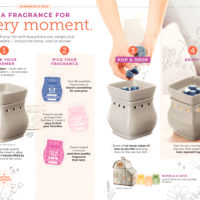 SCENTSY SPRING SUMMER 2019 CATALOG SLIDESHOW