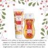 Scarlet Sunflower Scentsy Body Bundle