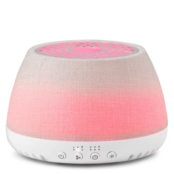 Scentsy Air Quad Large Fan Diffuser - Linen + 2 Pods