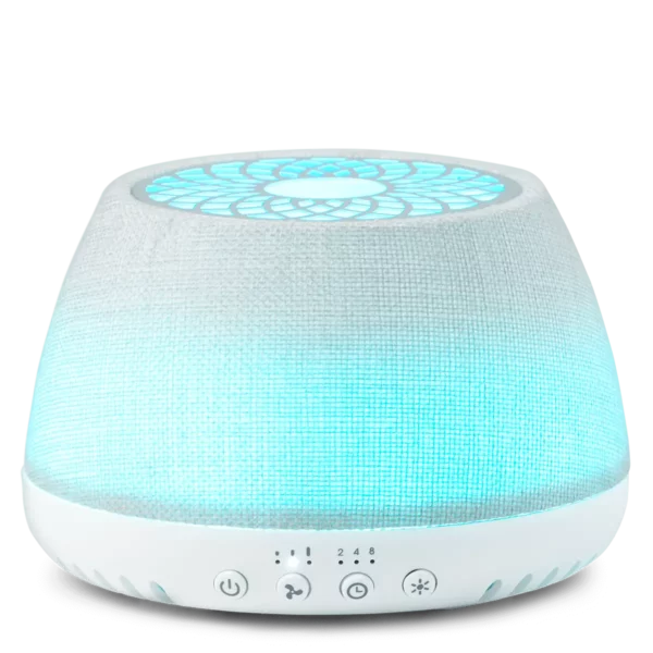 Scentsy Air Quad Large Fan Diffuser - Linen + 2 Pods