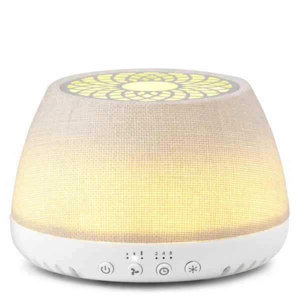 Scentsy Air Quad Large Fan Diffuser - Linen + 2 Pods