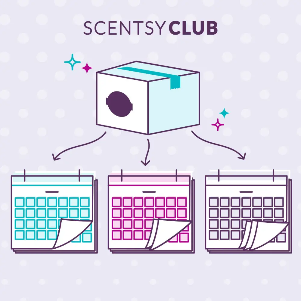 Scentsy Club