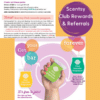 Scentsy® Whiff Box Scheduled | Scentsy® Club Subscription