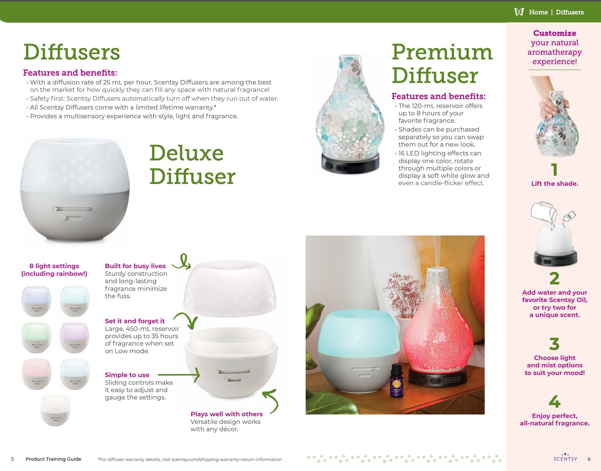 Scentsy Diffuser System FAQ & Information